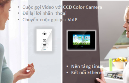 Các bước lắp đặt hệ thống chuông cửa có hình